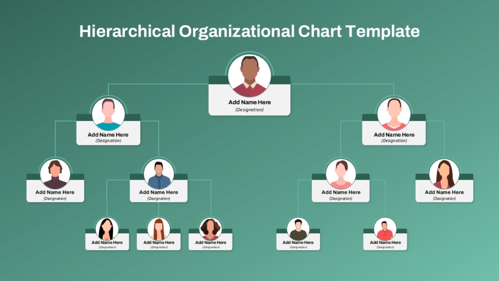 Hierarchical Organizational Chart Template for PowerPoint and Google Slides