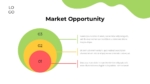 Market Opportunity Presentation Template For PowerPoint and Google Slides