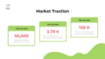 Market Traction Presentation Template For PowerPoint and Google Slides