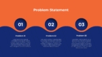 Problem Statement PowerPoint Template and Google Slides