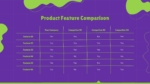 Product Feature Comparison Template