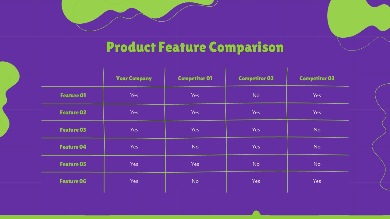 Product Feature Comparison Template