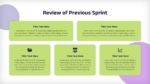 Review of Sprint Planning Template for PowerPoint and Google Slides