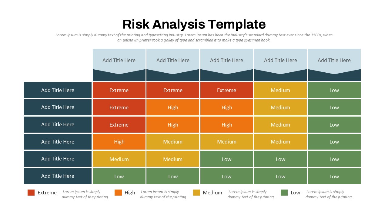 Risk Analysis PowerPoint Template And Google Slides SlideKit