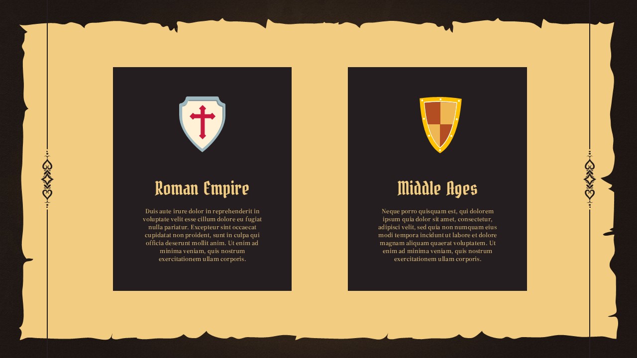 Roman Empire And Middle Ages Slide for Medieval History Thesis