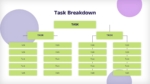 Task Break Down Presentation Template