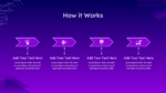 Technology Powerpoint Templates For Free