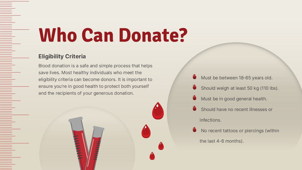 Who Can Donate Blood Template Presentation For Free Download