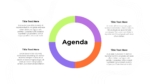 Workforce Planning Agenda Template For PowerPoint