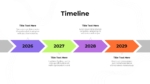 Workforce Planning Case Studies Timeline Template For PPT