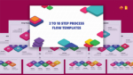 2 to 10 Step Process Flow PowerPoint Templates and Google Slides Featured Image