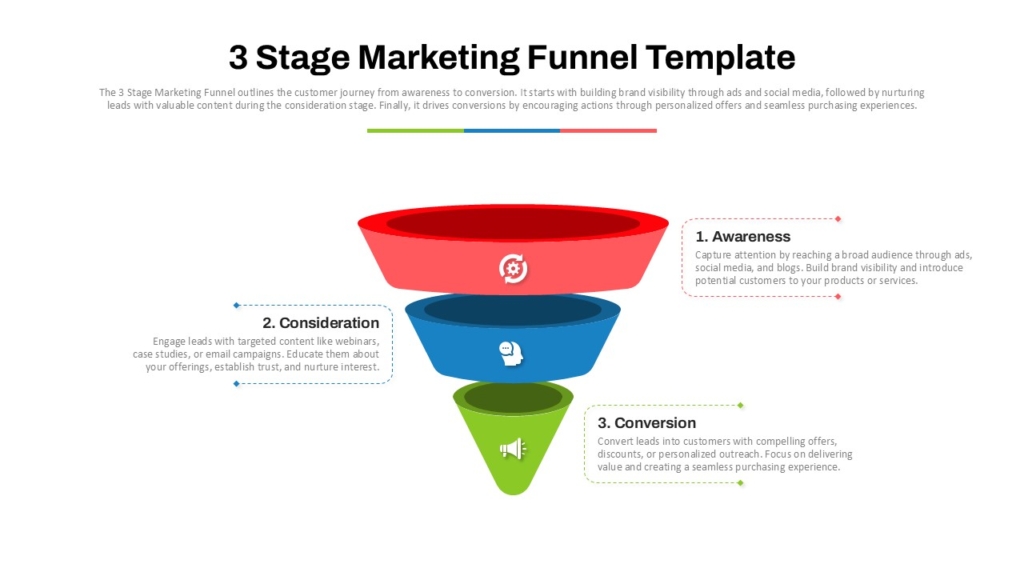 3 Stage of Marketing Funnel PowerPoint & Google Slides Template