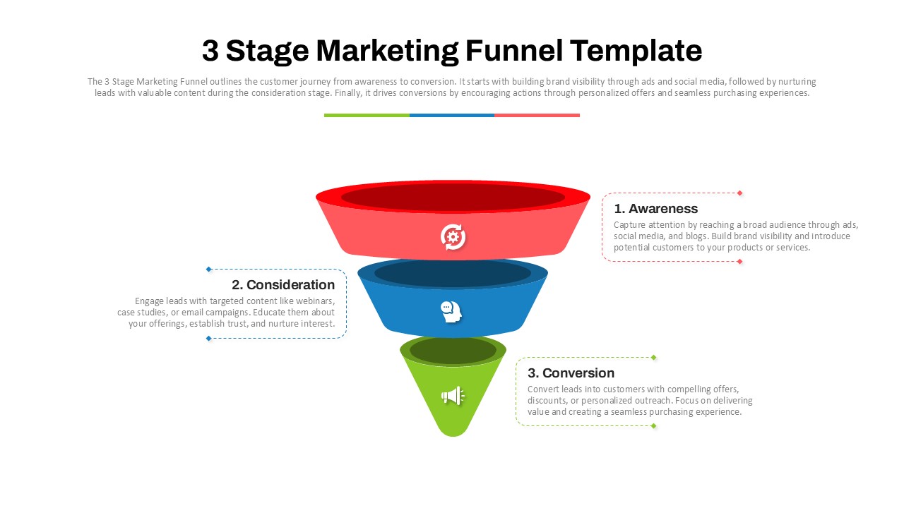 Marketing Roadmap Template For PowerPoint Google Slides SlideKit Marketing Roadmap Template For PowerPoint Google Slides SlideKit