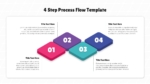 Brick Style 1 to 4 Step Process Flow PowerPoint Template