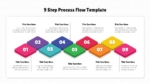 Brick Style 1 to 9 Step Process Flow PowerPoint Templates