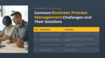 Business Process Management Challenges and Solutions Presentation Template
