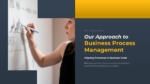Business Process Management Slide Template