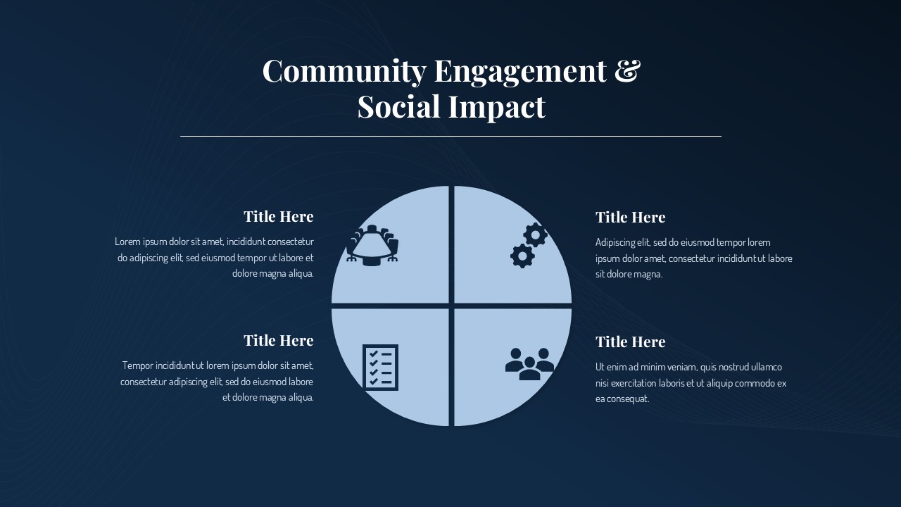 Community Engagement and Social Impact Presentation Template for Free