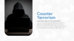 Counter Terrorism Slide