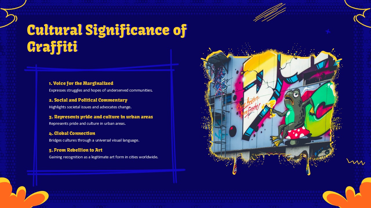 Cultural Significance of Graffiti Slide