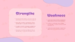 Cute Pastel Strength and Weakness Presentation Template