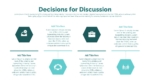 Decision For Discussion PPT Template and Google Slides