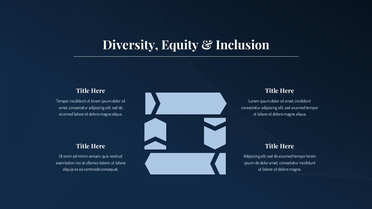 Diversity Equity and Inclusion Presentation Template for Free