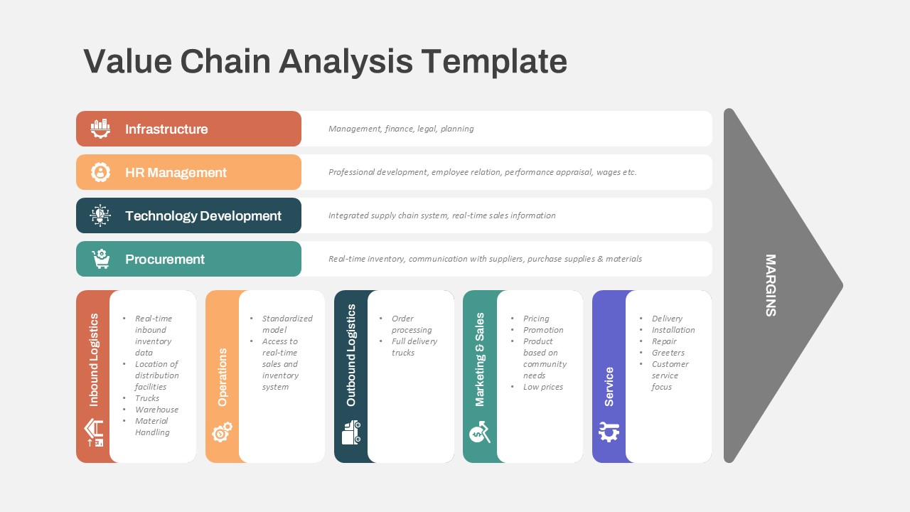 Analysis PowerPoint Templates And Google Slides SlideKit Analysis PowerPoint Templates And Google Slides SlideKit