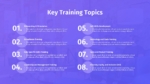 Employee Key Training Topics Presentation Template for Free