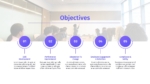 Employee Objective PowerPoint Templates for Free