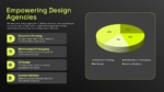 Empowering Design Agency PPT and Google Slides