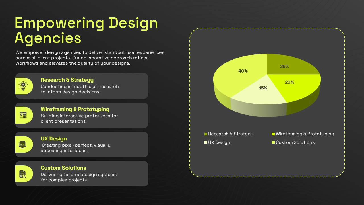 Empowering Design Agency PPT and Google Slides - SlideKit