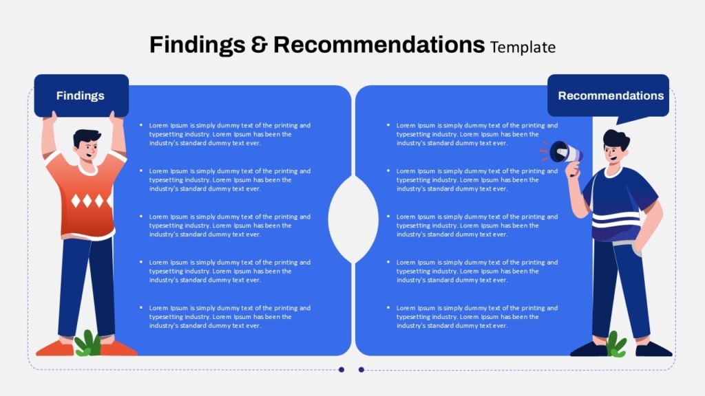 Findings & Recommendations Slides Template for PPT