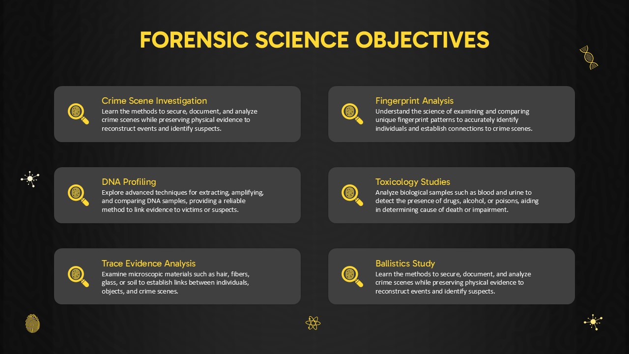 Forensic Science Objectives PowerPoint Template and Google Slides