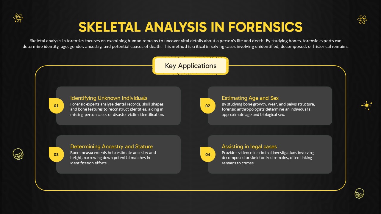 Forensic Science Skeletal Analysis PPT and Google Slides Template