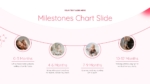 Free Cute Baby Milestone Slide Template