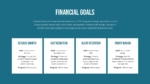 Free Insurance Agency 2025 Financial Goals PPT and Google Slides Template