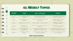Free Interactive Notebook Style Weekly Topics Presentation Template