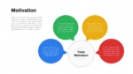 Free Team Motivation Presentation Template for PPT