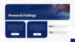 Free PhD Research Finding Template for PowerPoint & Google Slides