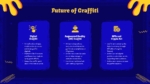 Future Of Graffiti Presentation Template