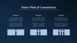 Future Plans and Commitments Presentation Template for Free