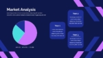 Geometric Theme Business Market Analysis Presentation Template for PowerPoint and Google Slides