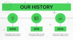 Global Creative Company History PPT and Google Slides Template