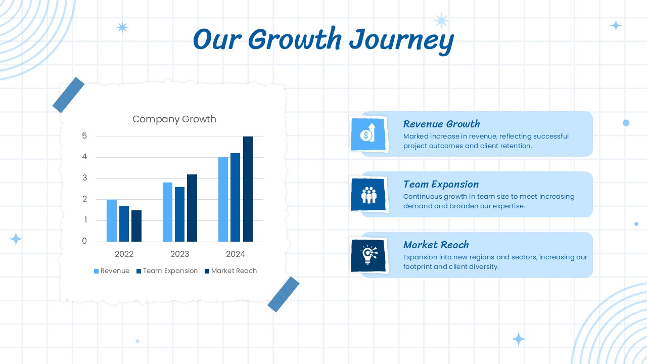 Graph Paper Style Template For PowerPoint Slide - SlideKit