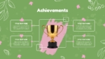 Influencer Achievements Template for PPT and Google Slides
