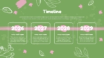 Influencer Timeline PPT and Google Slides Template