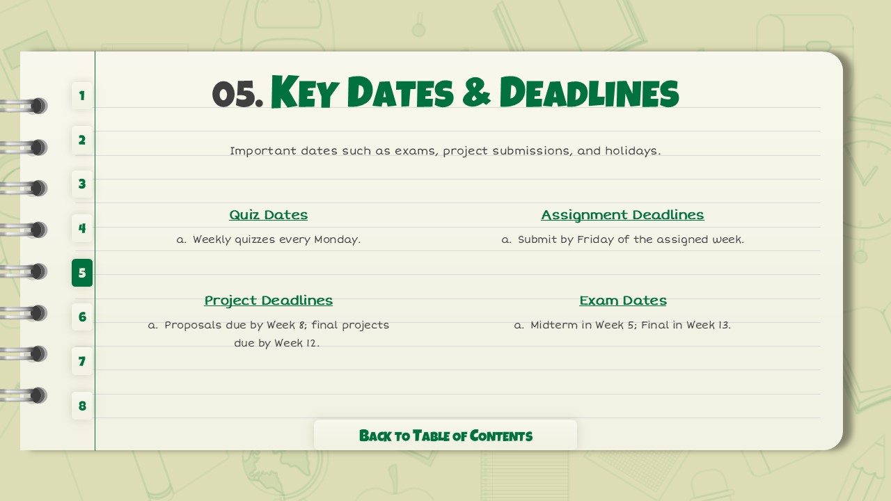 Interactive Notebook Style Syllabus Presentation Templates for Free