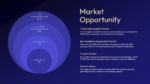 Market Opportunity PPT Template and Google Slides