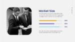 Market Size PPT and Google Slides Presentation Template